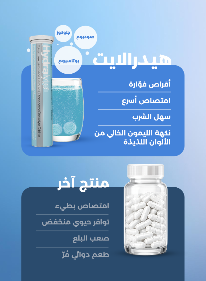 هايدرالايت أقراص فوارة بنكهة الليمونادة – ٢٠ قرص