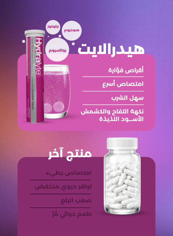 هايدرالايت أقراص فوارة بنكهة التفاح وعصير الكشمش الأسود – ٤٠ قرص